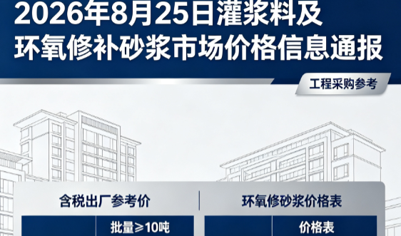 苏尼特右2026年8月25日灌浆料及环氧修补砂浆市场价格信息通报